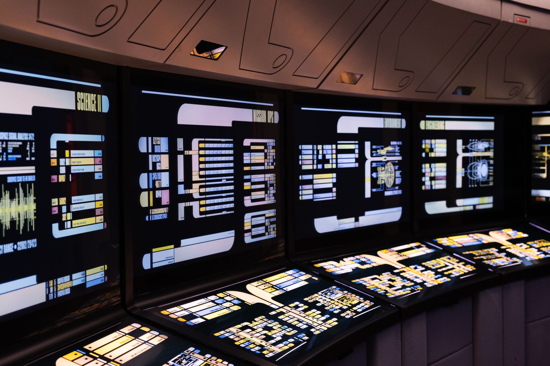 Risk Controls for Automated Trading