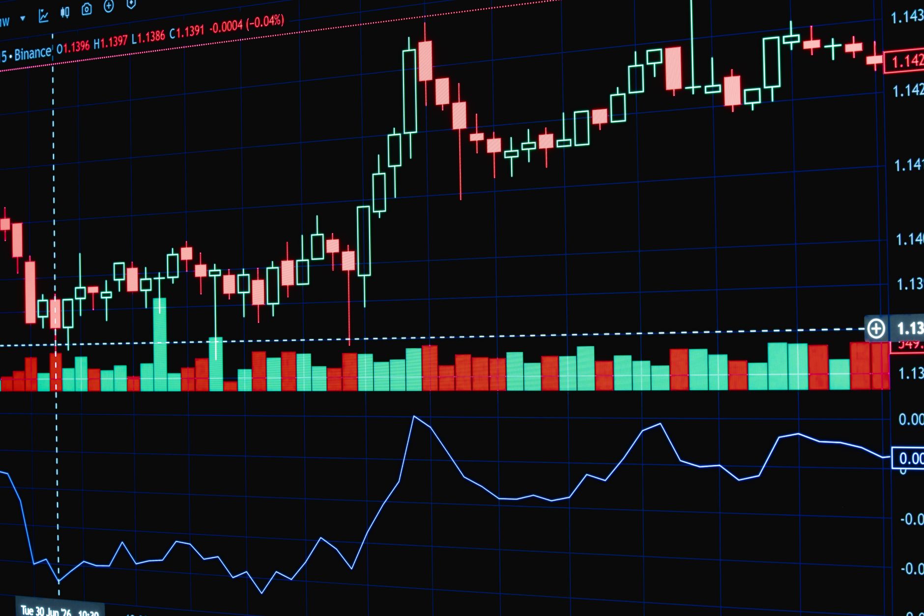 Qué es el trading sistemático