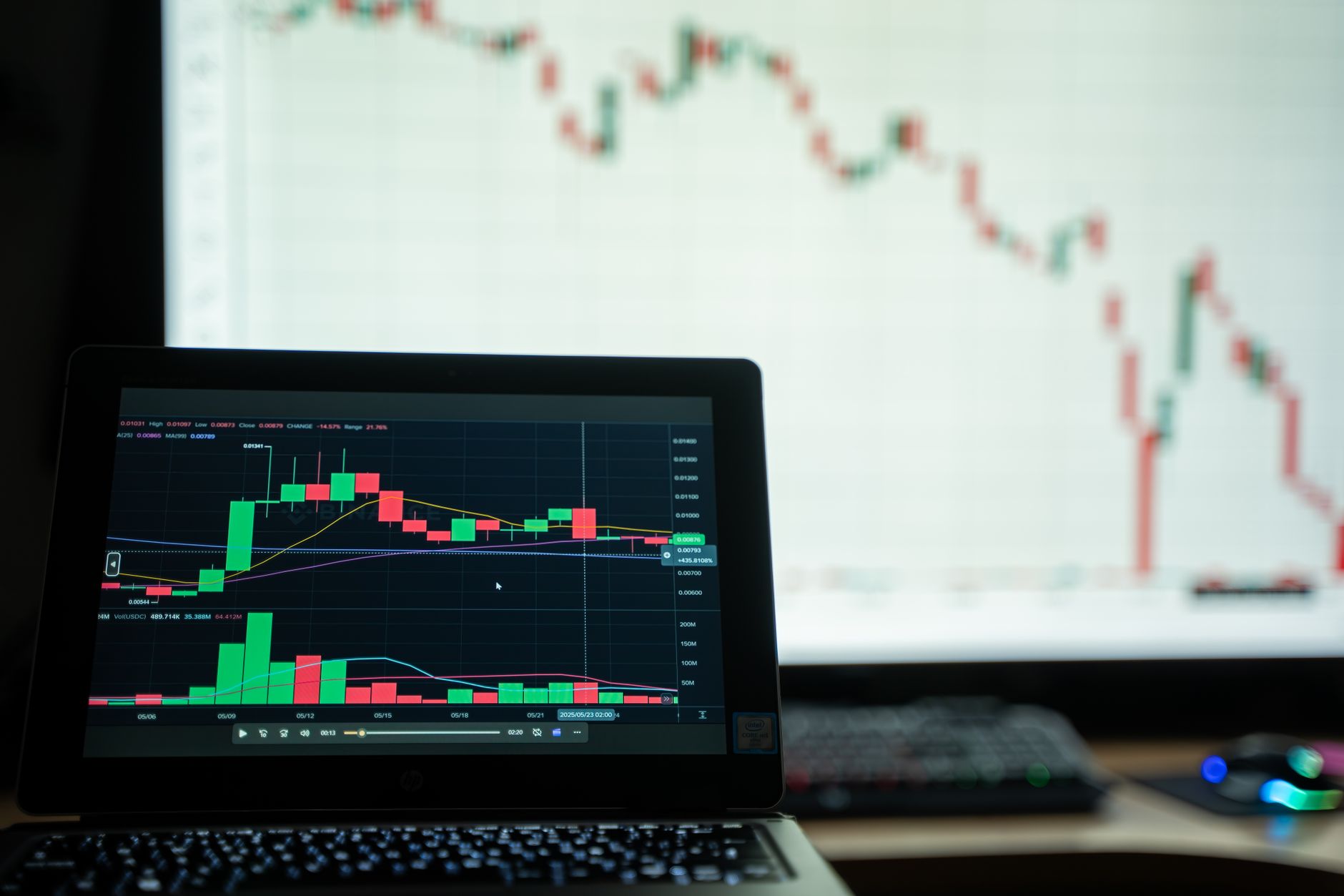 Systematic trading vs hft