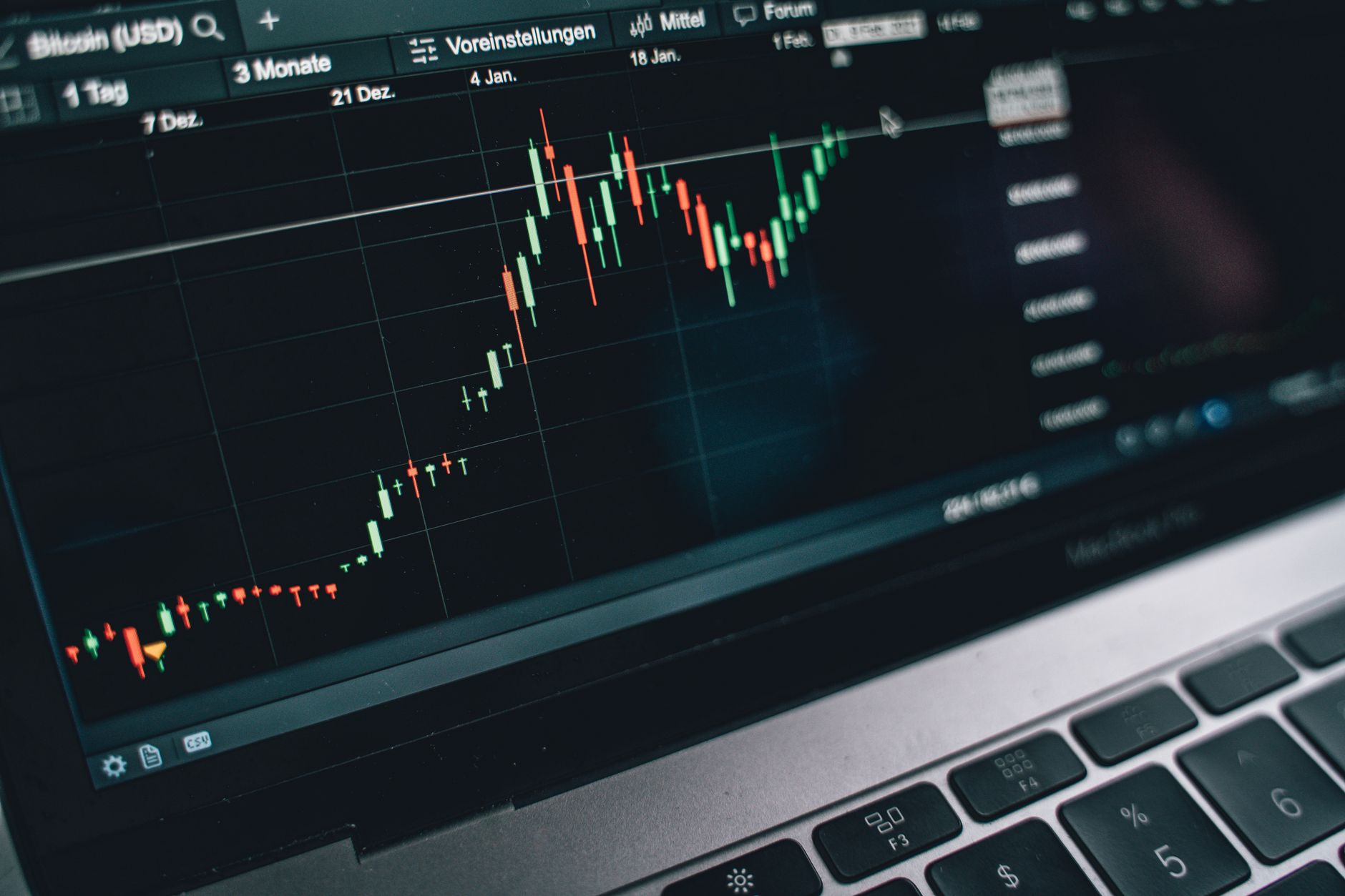 Systematic Trading vs Quantitative Trading