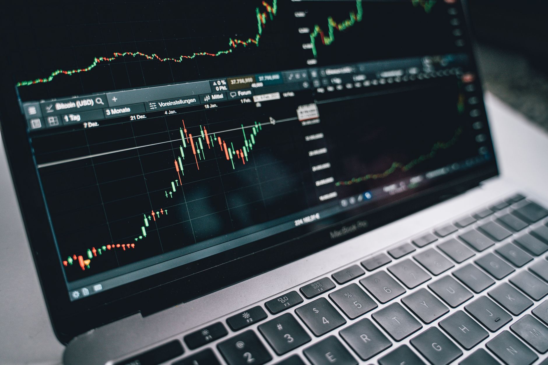 Impacto del coste neto del trading algorítmico
