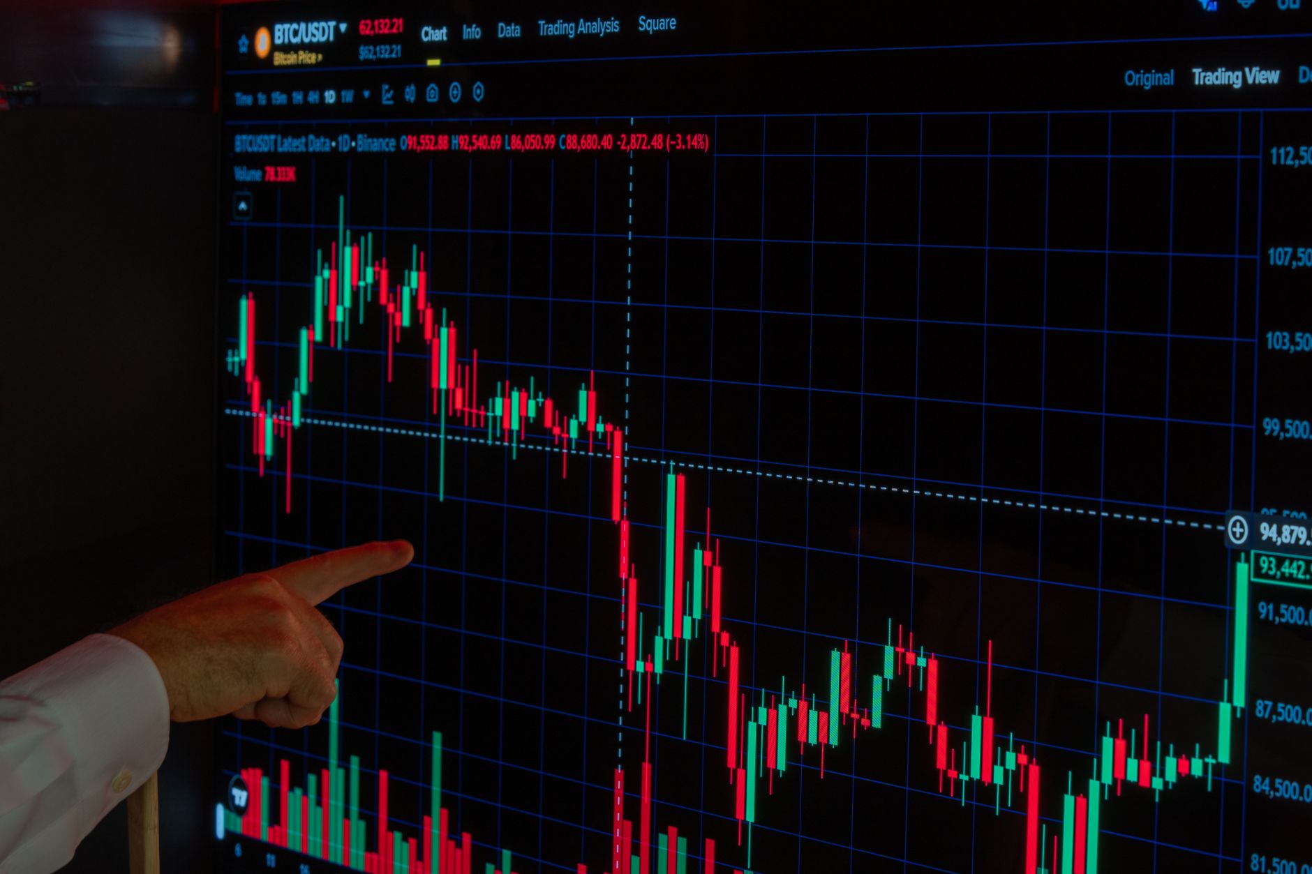 Gestión de riesgo en trading en hindi