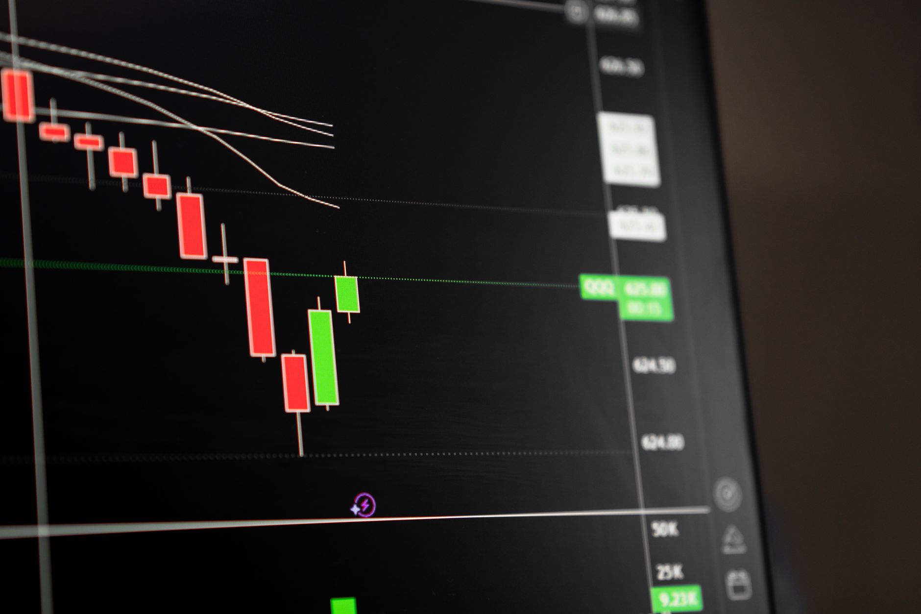 Systematic trading profits