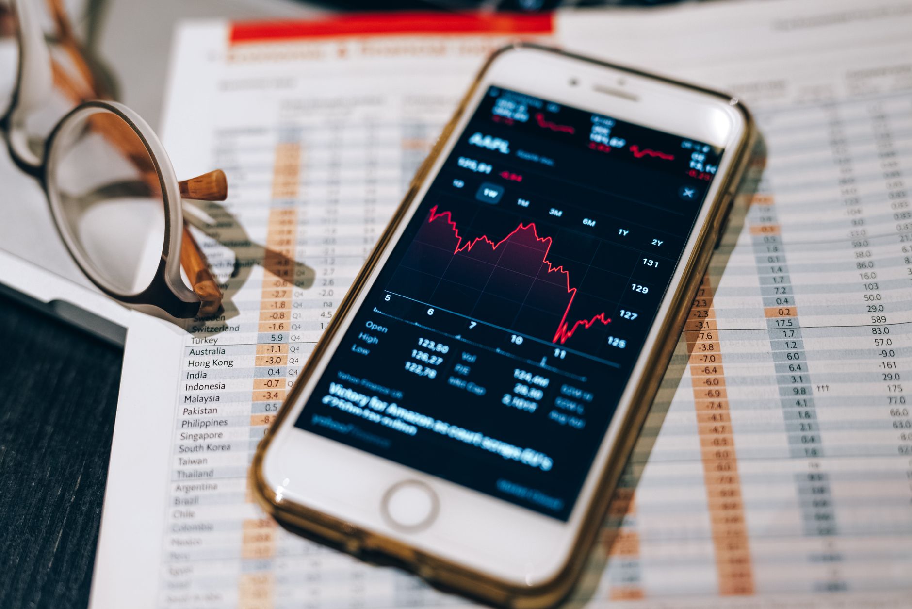 Algorithmic trading and information