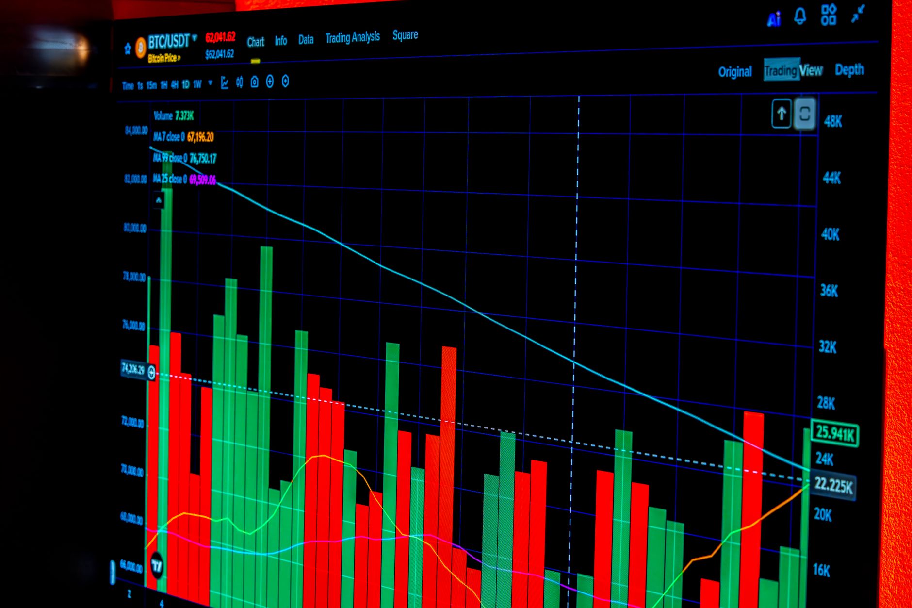 High frequency trading infrastructure