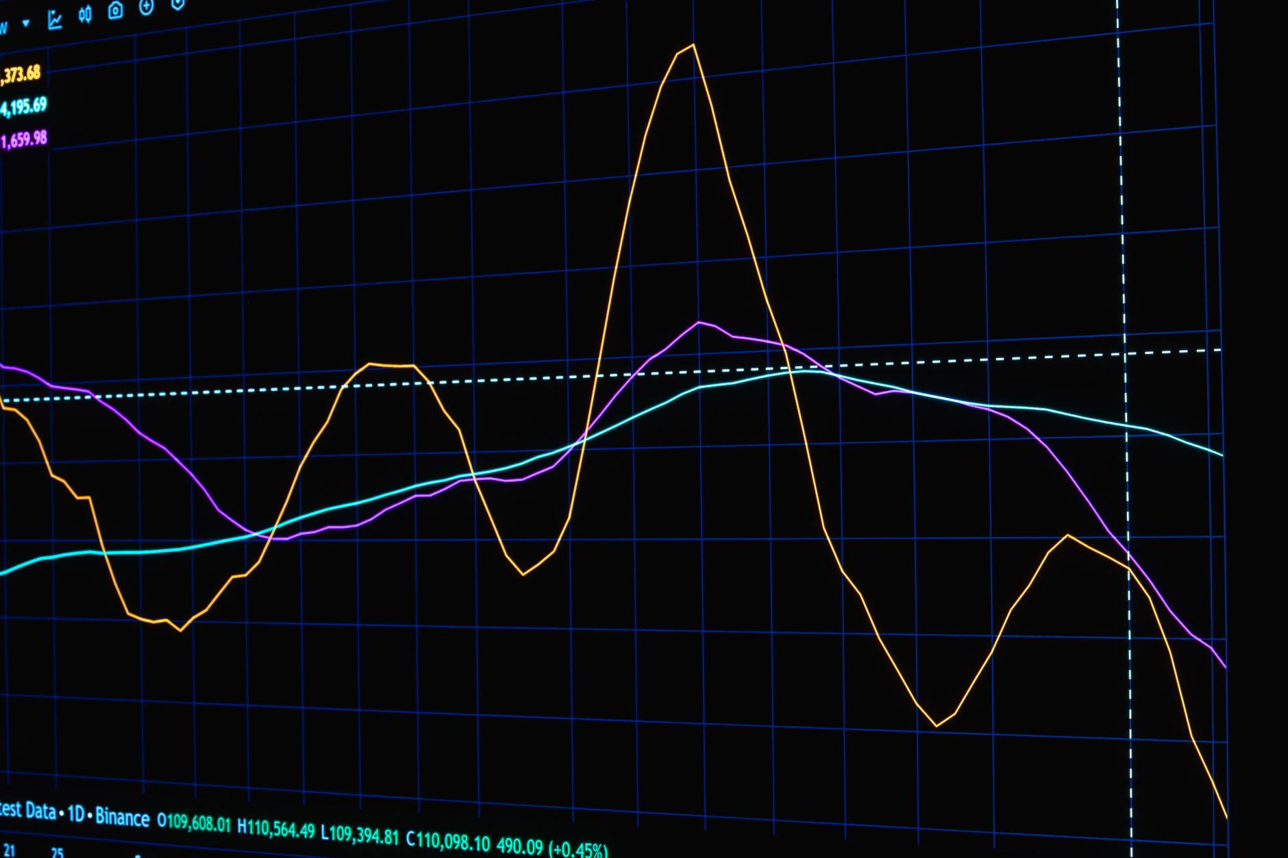 Trading sistemático en mercados energéticos