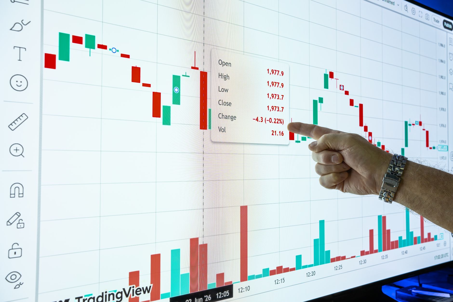 Estrategias de trading sistemático